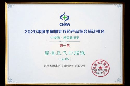 太極集團榮登2020年度中國OTC生產企業榜單，多產品排名榜首