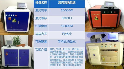 號(hào)外！2018 中國環(huán)保最嚴(yán)厲之年與技術(shù)開發(fā)新紀(jì)元